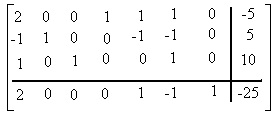 1536_Linear programming equation.jpg